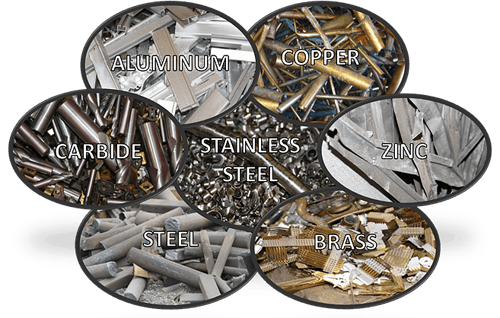 Scrap Metal Basics: How and Why You Should Recycle Brass Sheet Metal